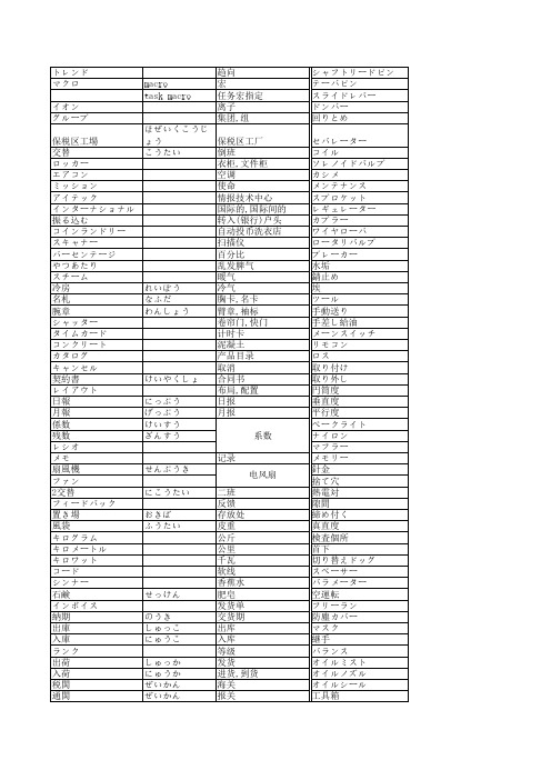 常用日语-工厂专业用语