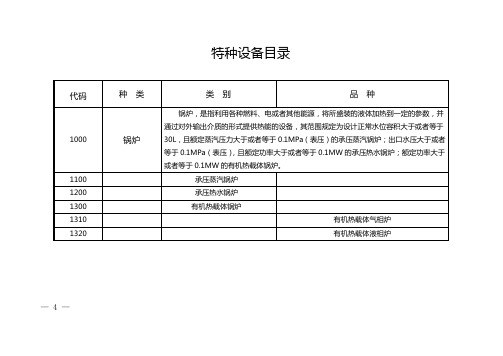 特种设备目录(2014最新)