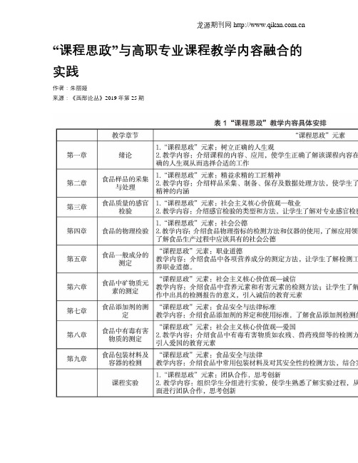 “课程思政”与高职专业课程教学内容融合的实践