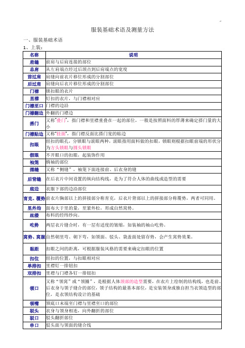 服装基础学习知识术语及其测量方法2017年度