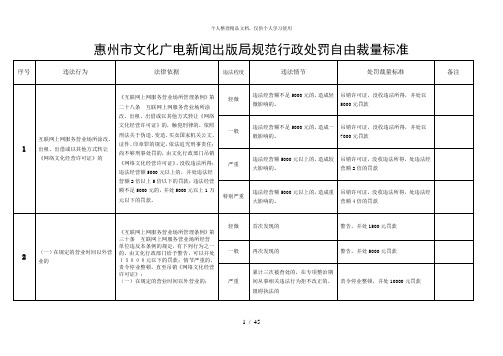 惠州市文化广电新闻出版局规范行政处罚自由裁量标准