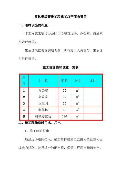 园林景观硬景工程施工总平面布置图