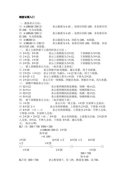 钢筋图示和算法