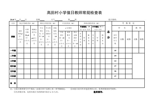 小学纪律卫生检查表