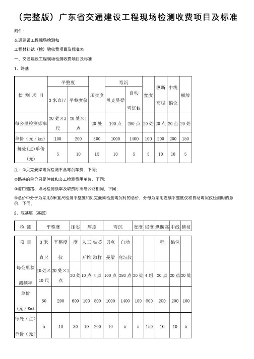 （完整版）广东省交通建设工程现场检测收费项目及标准