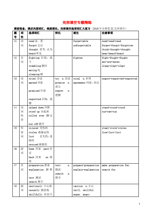 2020年高三英语开学大串讲完形填空专题精练