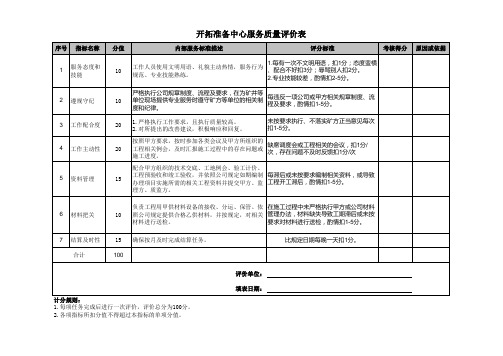 服务质量评价表