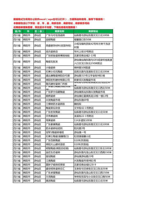 2020新版四川省绵阳市游仙区陶瓷工商企业公司商家名录名单联系电话号码地址大全62家