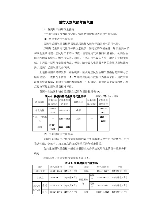 天然气-用气量指标和年用气量计算