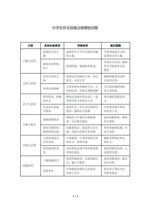 小学生作文投稿注意哪些问题