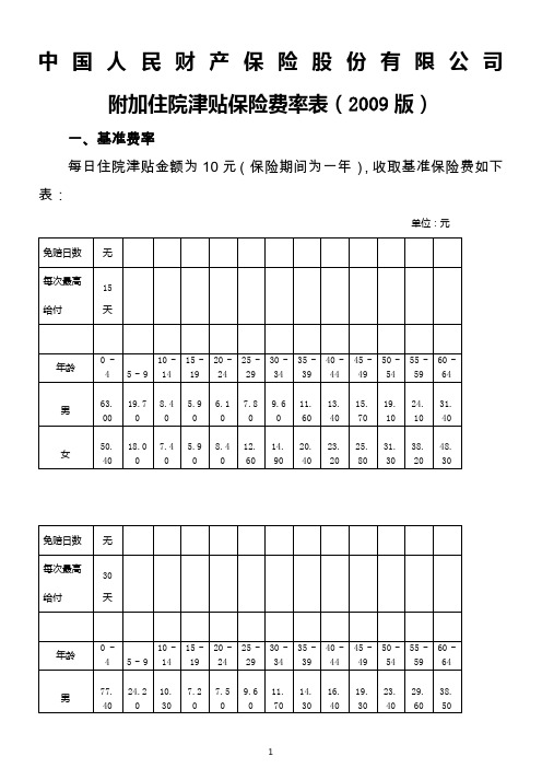 15.附加住院津贴保险条款(2009版)的费率-人保财险(备-健康)[2010]附1959号