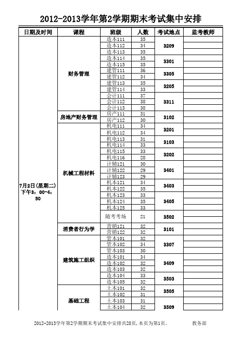 2012-2013学年第2学期期末考试集中安排