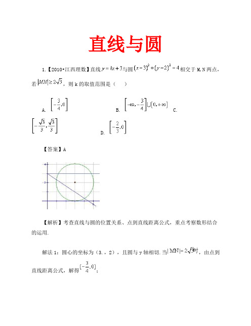 2015届高考数学复习资料汇编：第8单元 直线与圆立体几何