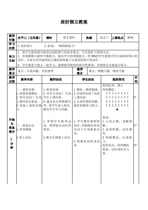 第5课技巧：肩肘倒立