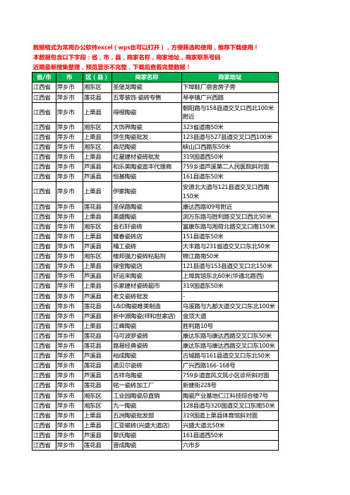 2020新版江西省萍乡市陶瓷工商企业公司商家名录名单联系电话号码地址大全277家