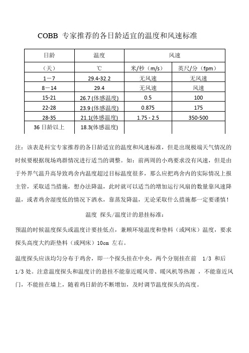 温度与风速标准.doc