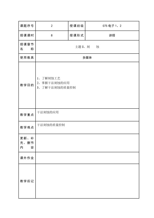 半导体制造工艺教案8-刻蚀.