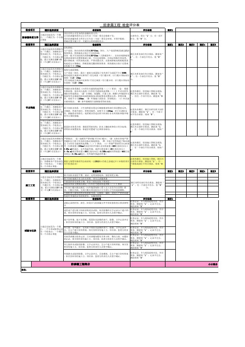 万科在建项目规定动作评分表(A5版)