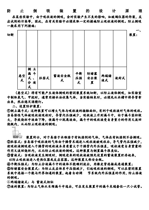 防倒吸装置及原理