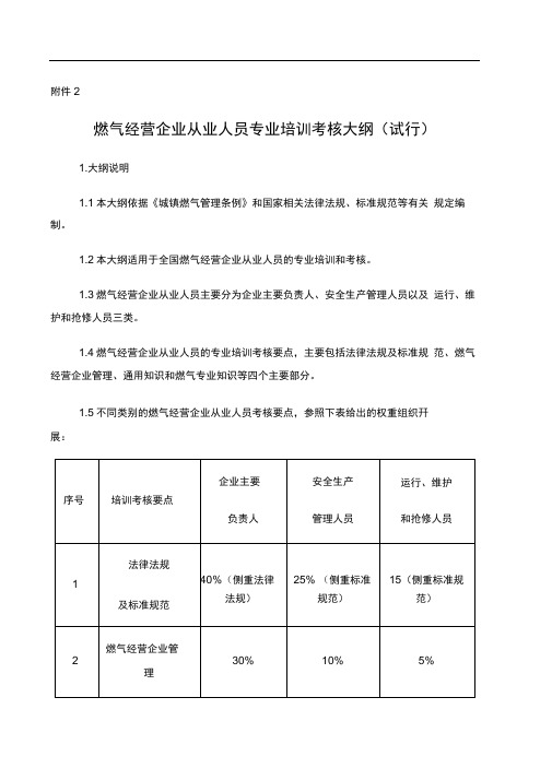 燃气经营企业从业人员专业培训考核大纲试行