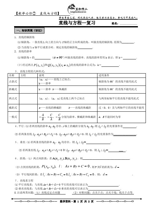 直线与方程复习知识点+经典习题