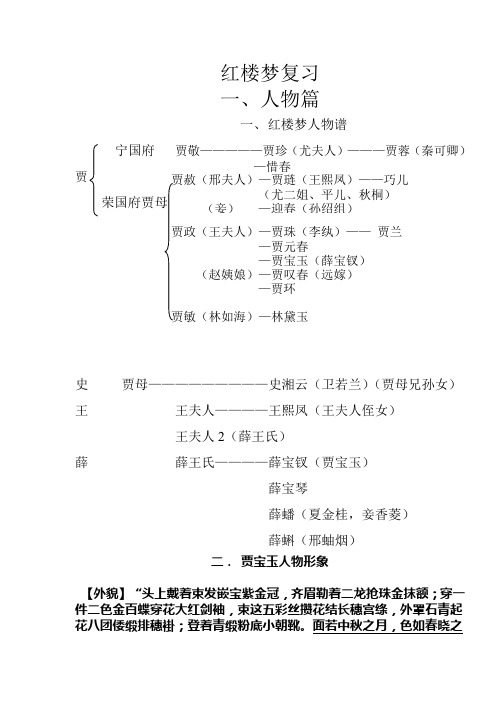 高三红楼梦复习知识梳理