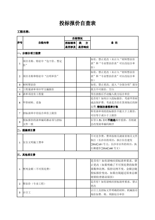 投标报价自查表