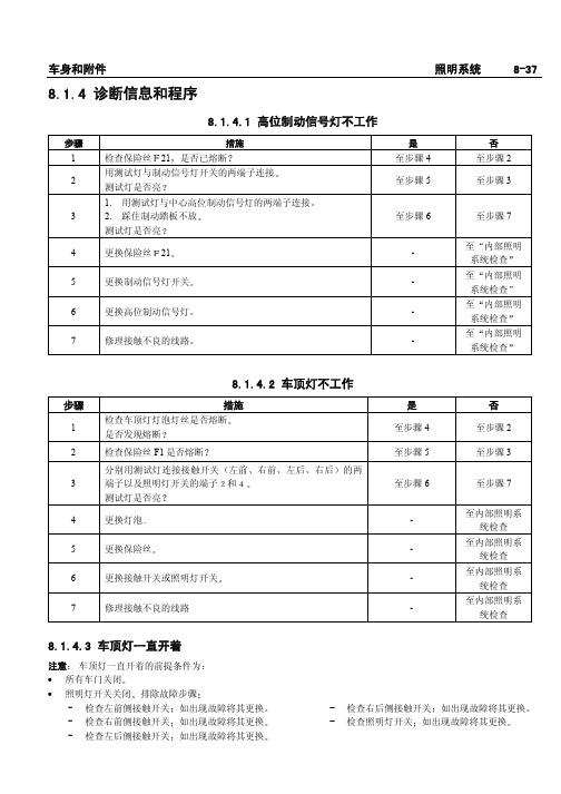 雪佛兰景程--车身和附件灯光诊断流程