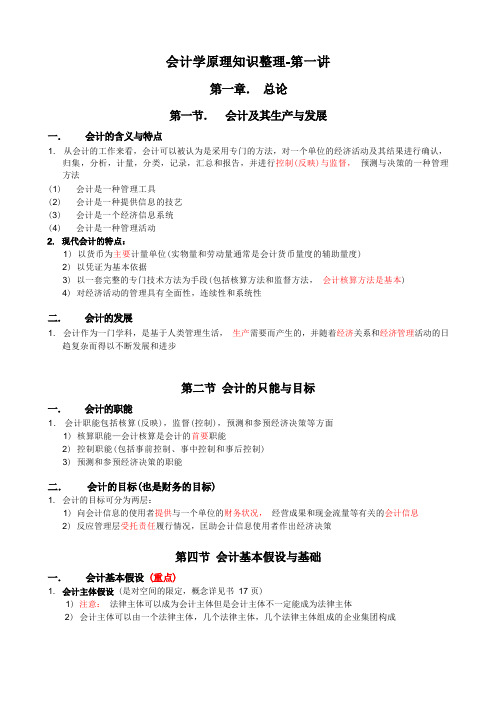 会计学原理知识点总结