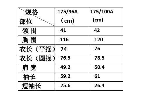 男衬衫成本核算