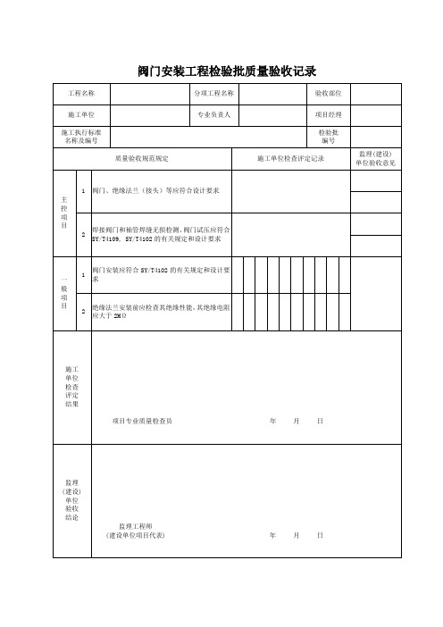 阀门安装工程检验批质量验收记录