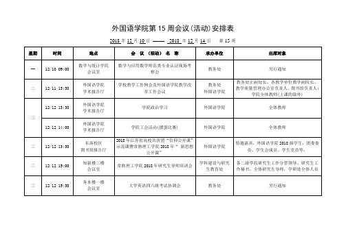 外国语学院第15周会议活动安排表