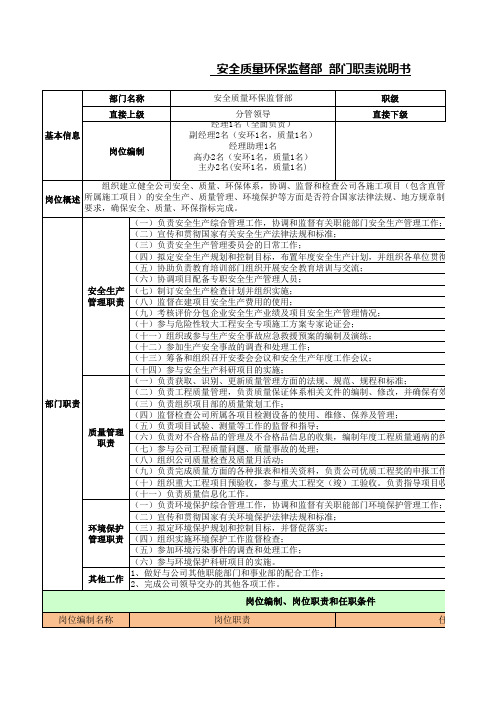 安全质量环保监督部