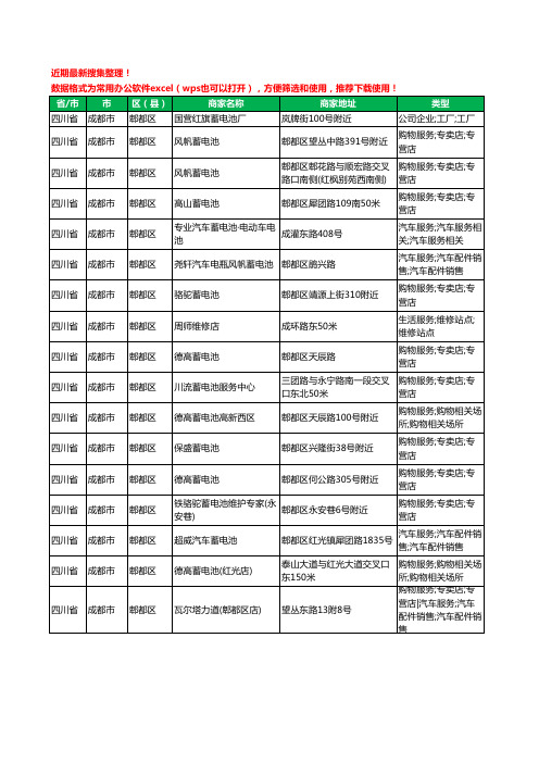 2020新版四川省成都市郫都区蓄电池工商企业公司商家名录名单黄页联系方式大全17家