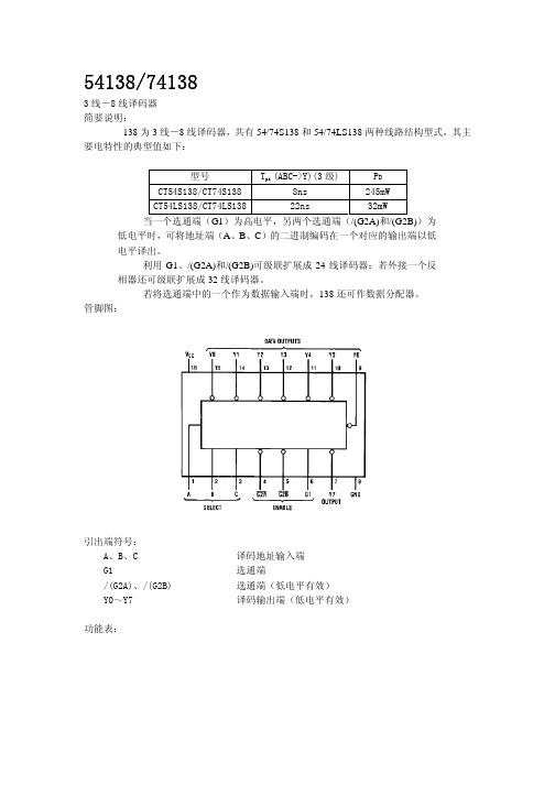 芯片74LS138_中文资料