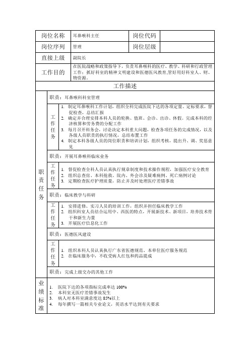 岗位说明书医院耳鼻喉科主任