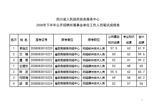 四川省人民政府政务服务中心