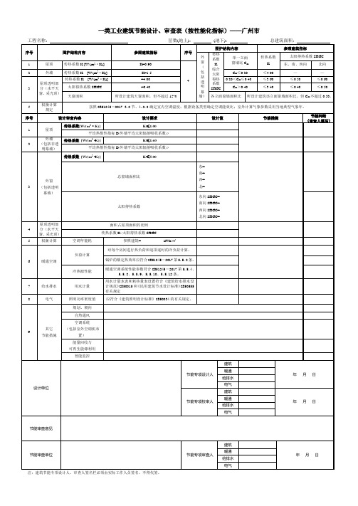 一类工业建筑节能设计、审查表 (性能指标) —广州市