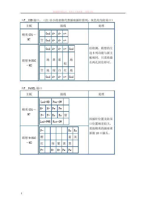 联想945主板接线对照图