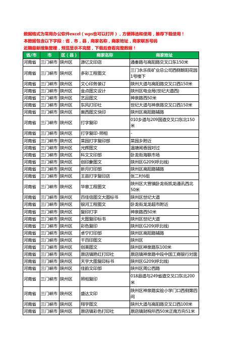 2020新版河南省三门峡市陕州区图文工商企业公司商家名录名单黄页联系电话号码地址大全41家