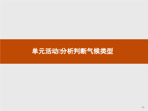 2019-2020学年高中地理鲁教版必修1课件：单元活动2 分析判断气候类型