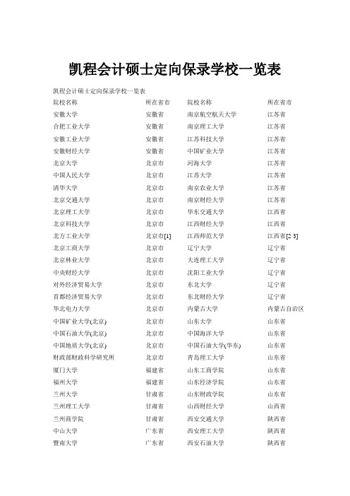 凯程会计硕士定向保录学校一览表