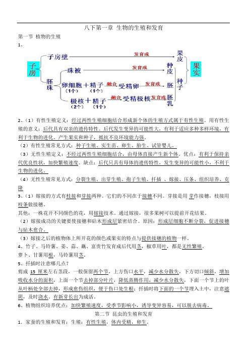 初中生物八下《第一章 生物的生殖和发育》知识清单