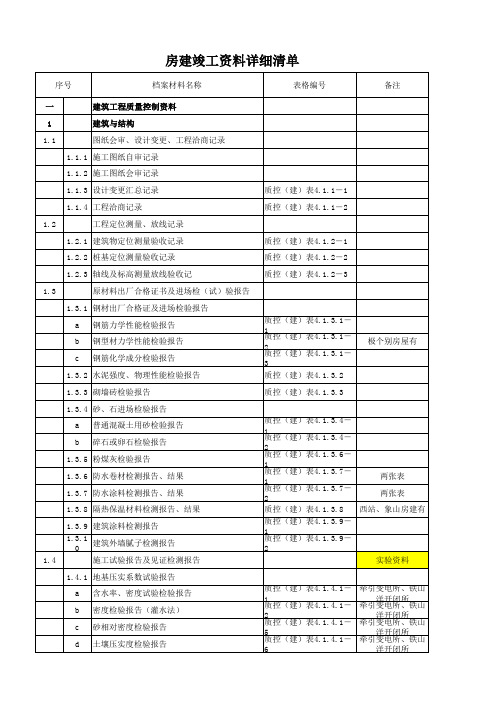 房建竣工资料详细清单