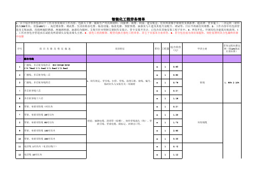 智能化工程劳务清单