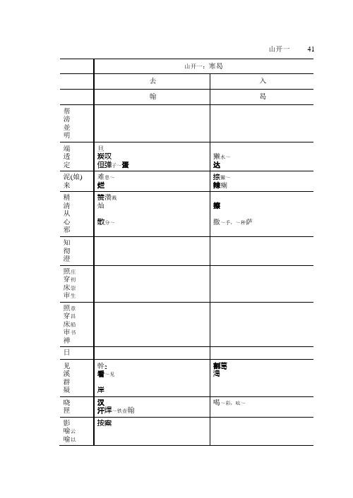 方言调查字表下