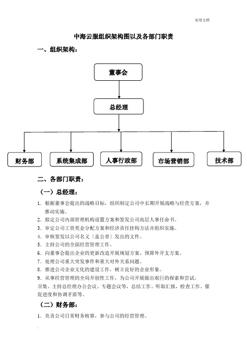 小公司组织架构图及部门职责