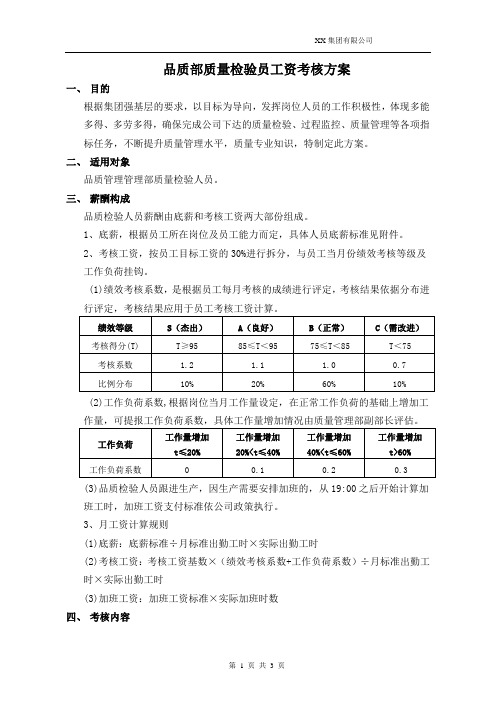 品质管理部质量检验员工资考核方案