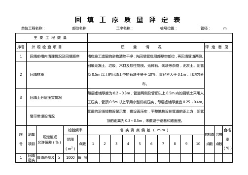 沟槽回填工序报验用表