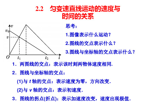 (物理)匀速直线运动的速度与时间的关系